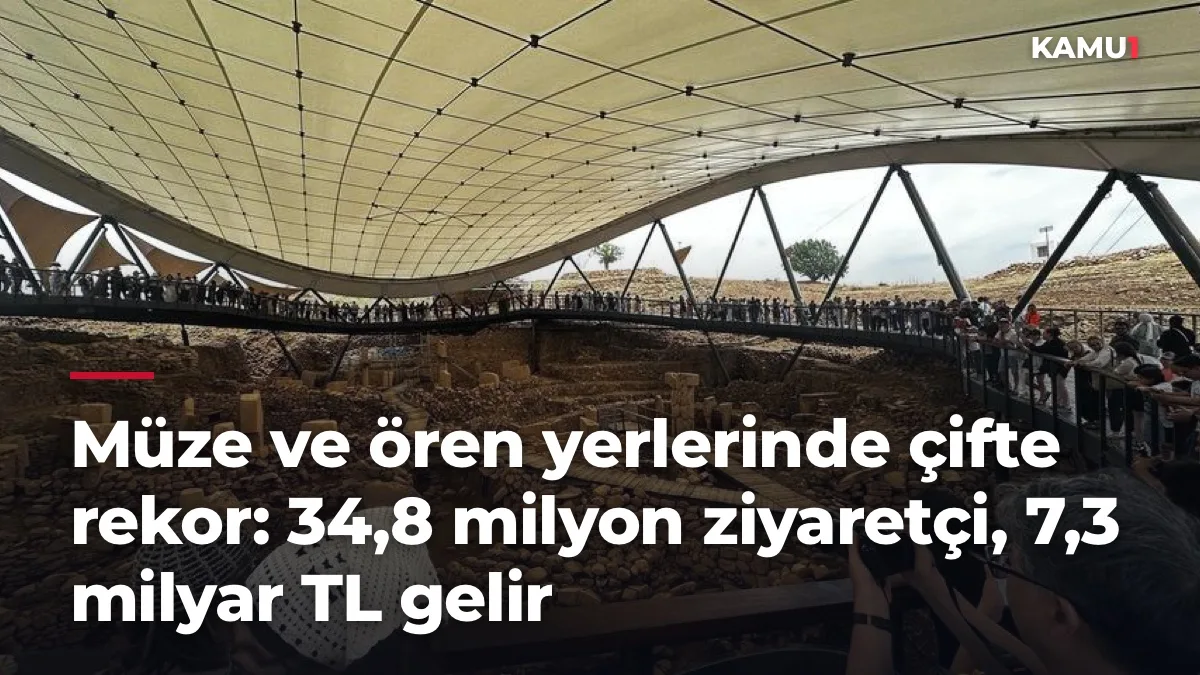 Müze ve ören yerlerinde çifte rekor: 34,8 milyon ziyaretçi, 7,3 milyar TL gelir