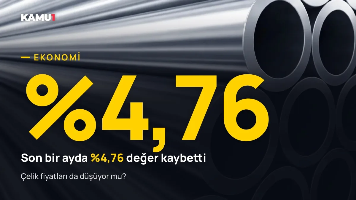 Çin'de zayıf talep demir cevherini vurdu: Fiyatlar geriliyor