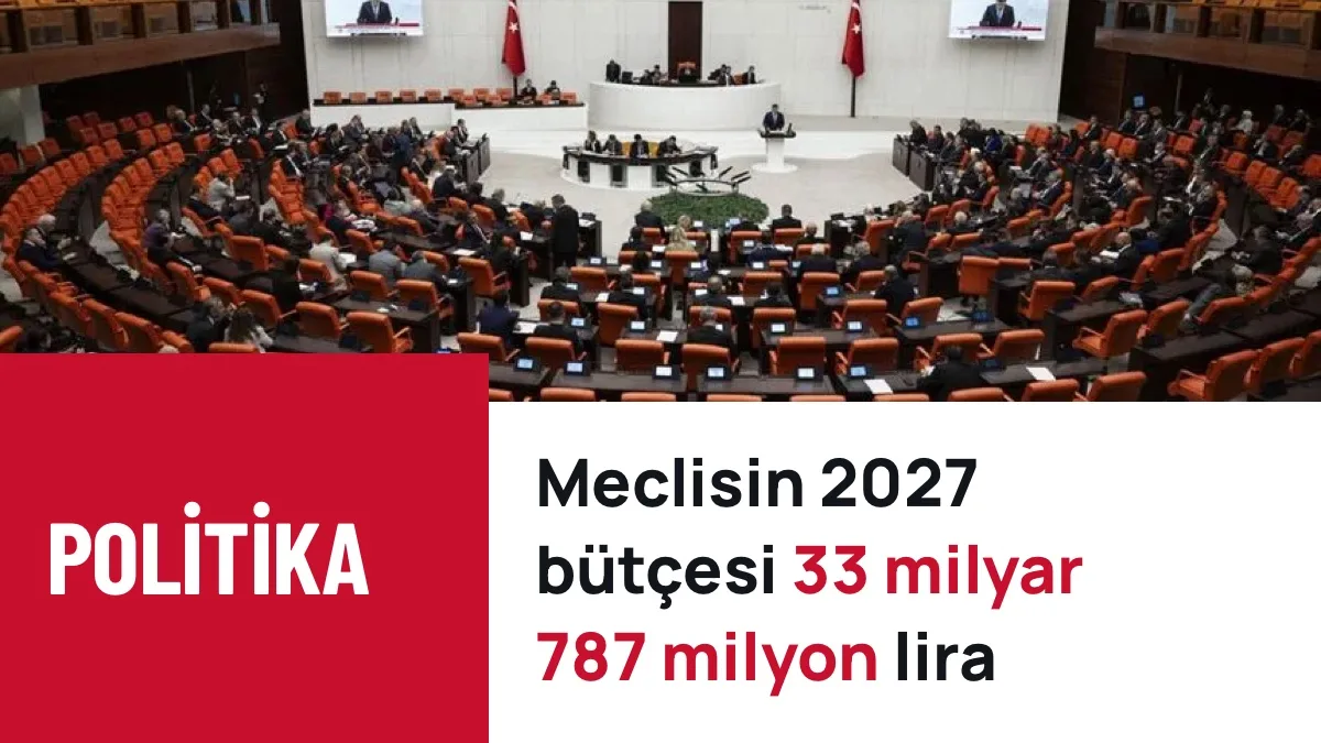 TBMM'nin 2027 bütçesi 33 milyar 787 milyon lira