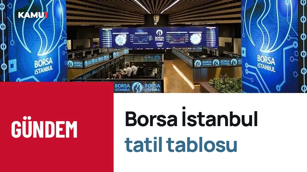 Borsa bayramda kaç gün kapalı 2025? Borsa İstanbul tatil tablosu ...