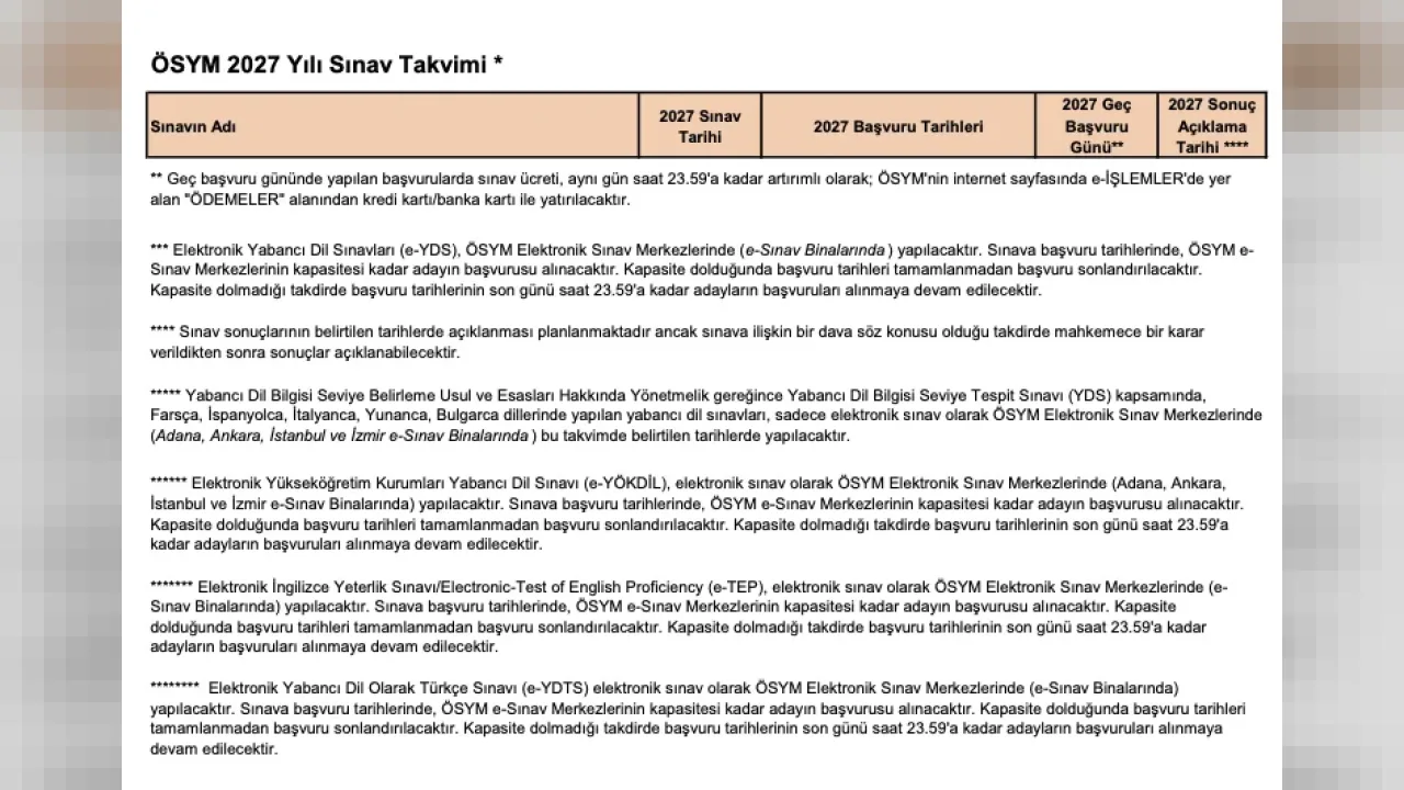 ösym sınav takvimi 2027