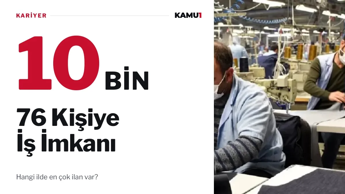 Üretim ve Fabrika Alanında 10.076 Kişilik Personel İlanı Yayımlandı