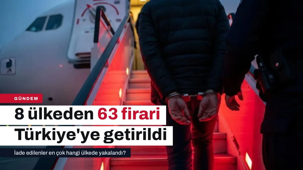Bakan Çiftçi: Son bir ayda kırmızı bültenle ve ulusal seviyede aranan ...