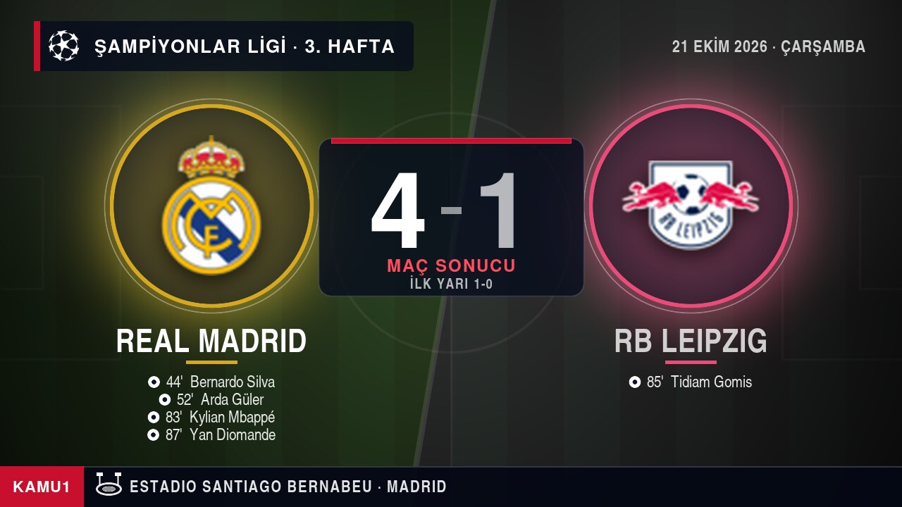 Real Madrid 4-1 RB Leipzig maç sonucu