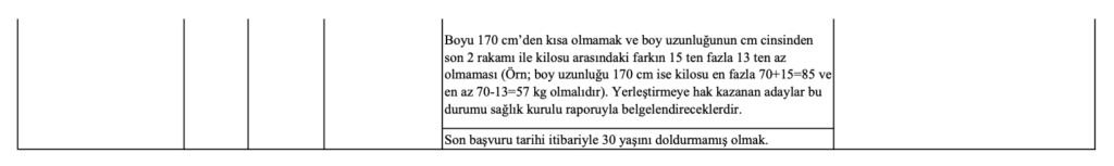 Bursa Uludağ Üniversitesi personel