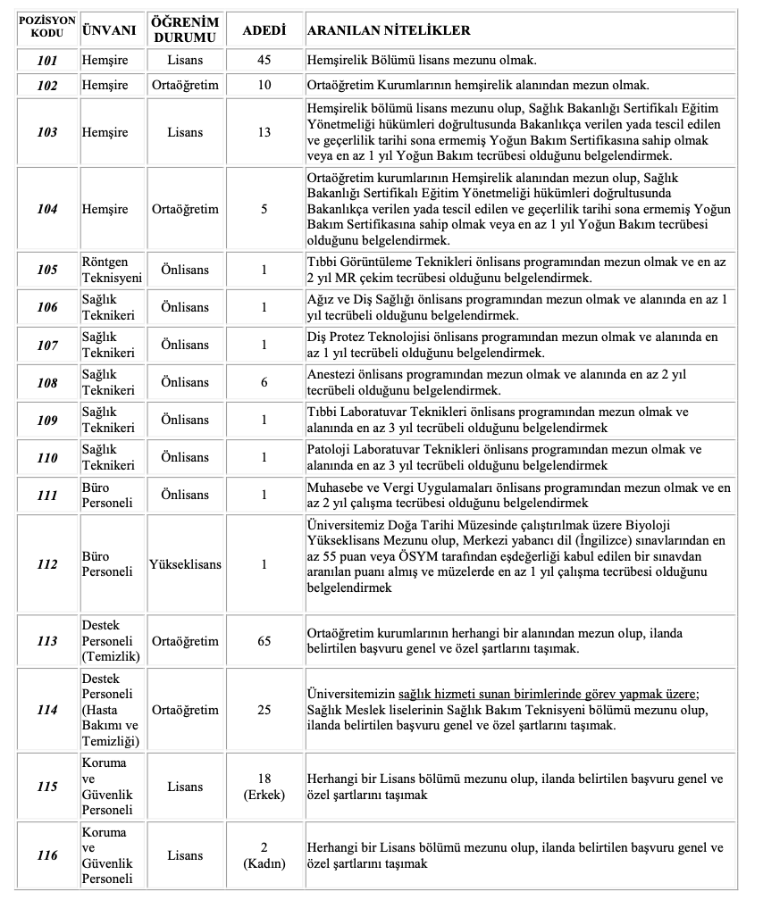 Trakya Üniversitesi personel alımı