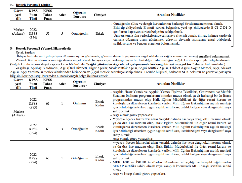 ODTÜ personel alımı