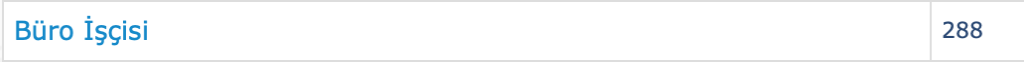 büro işçisi alımı