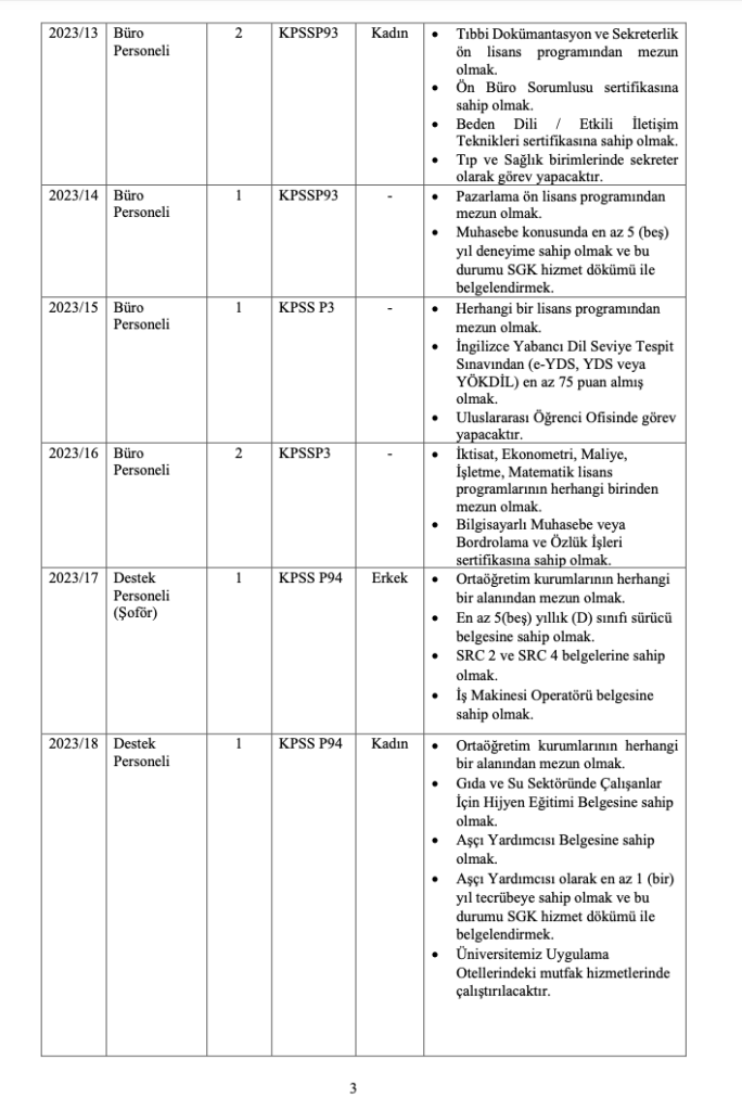Karabük Üniversitesi personel alımı