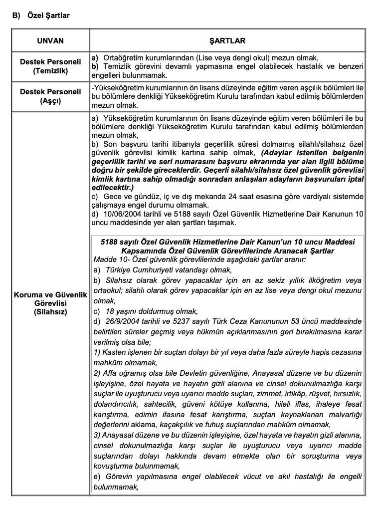 Diyanet İşleri Başkanlığı personel