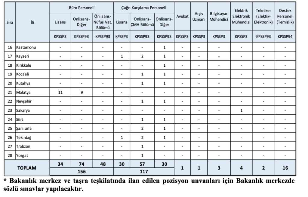 içişleri bakanlığı