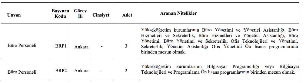 ösym personel alımı