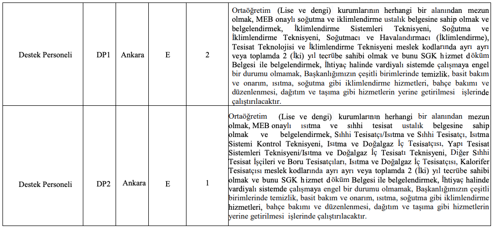 ösym personel alımı