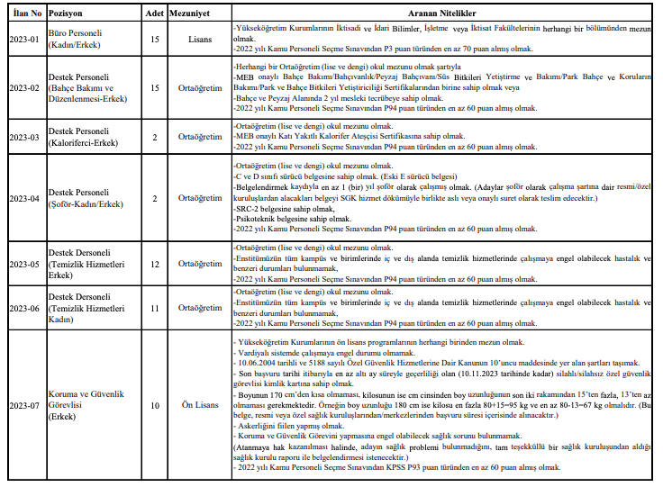 İzmir Yüksek Teknoloji Enstitüsü