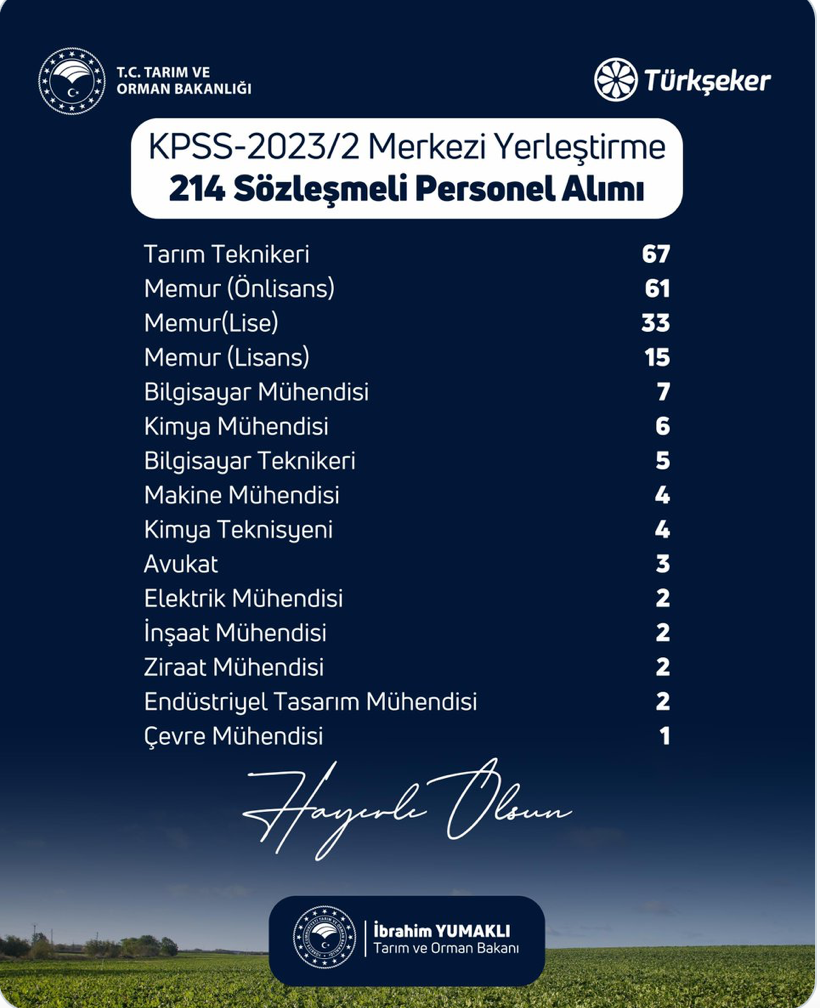 türkşeker personel alımı