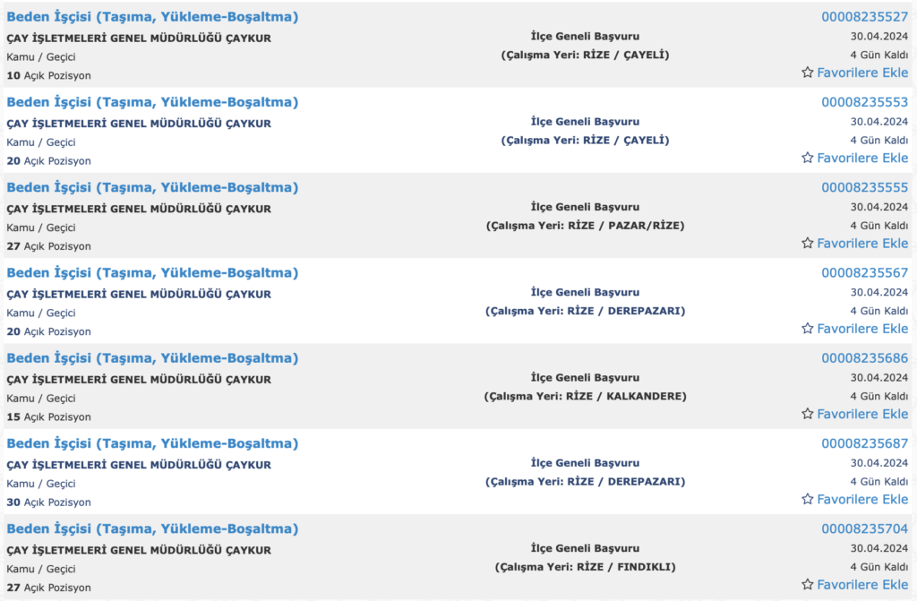 Çaykur işçi alımı
