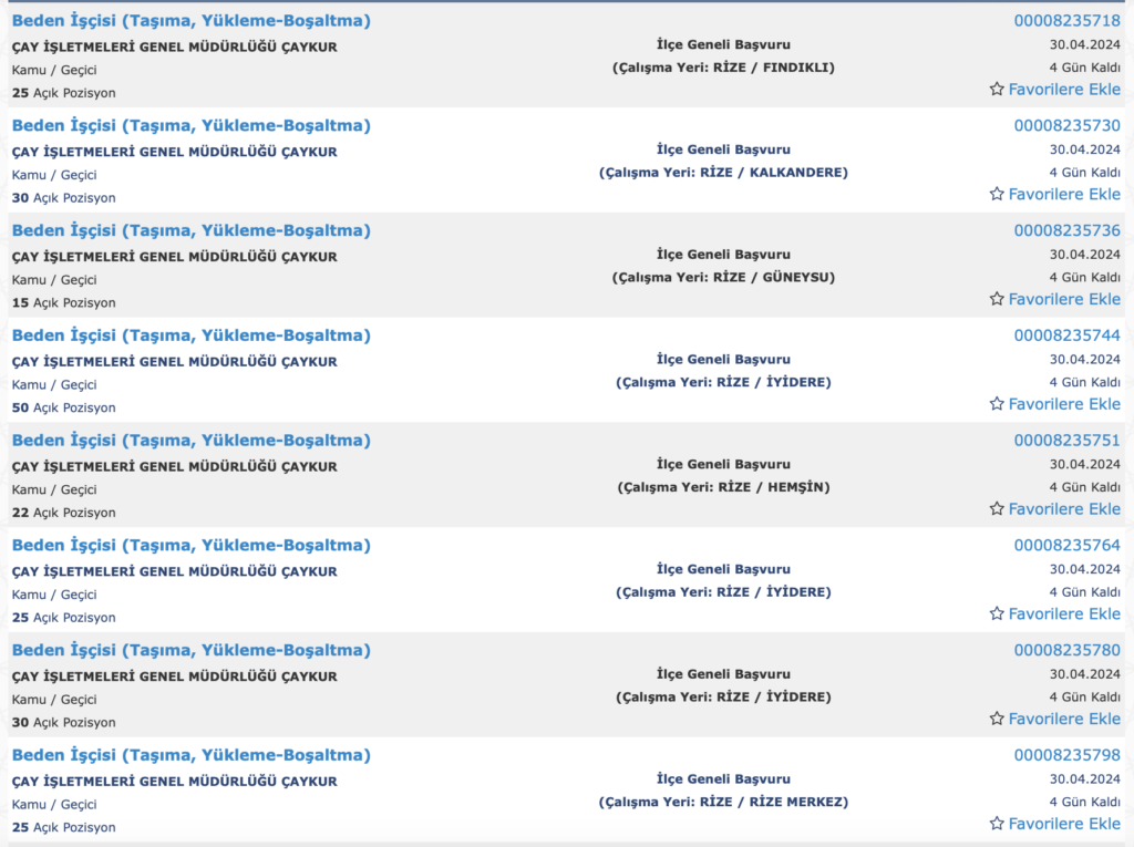 Çaykur 1072 işçi alımı