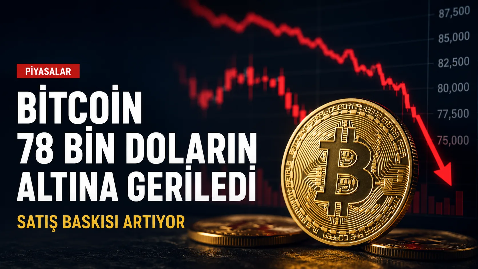 Bitcoin fiyatındaki düşüşü gösteren kripto para piyasası ekranı