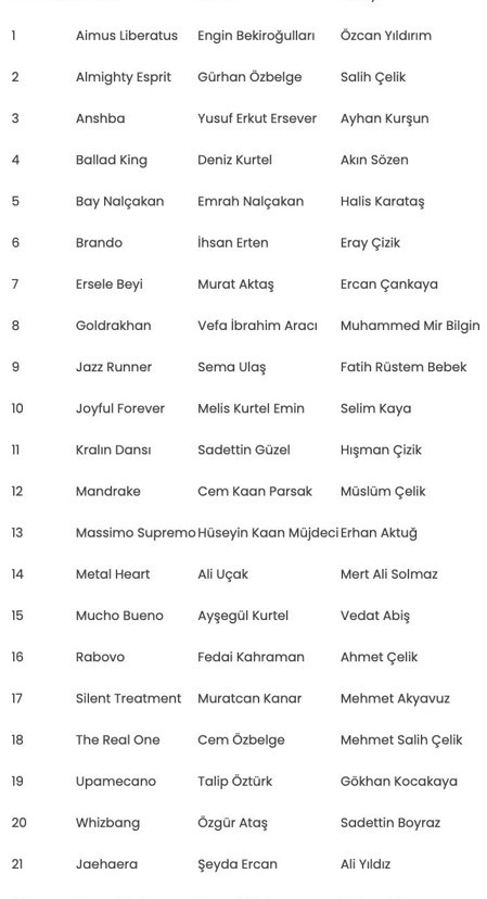 100. Gazi Koşusu Bugün Veliefendi’de Koşulacak