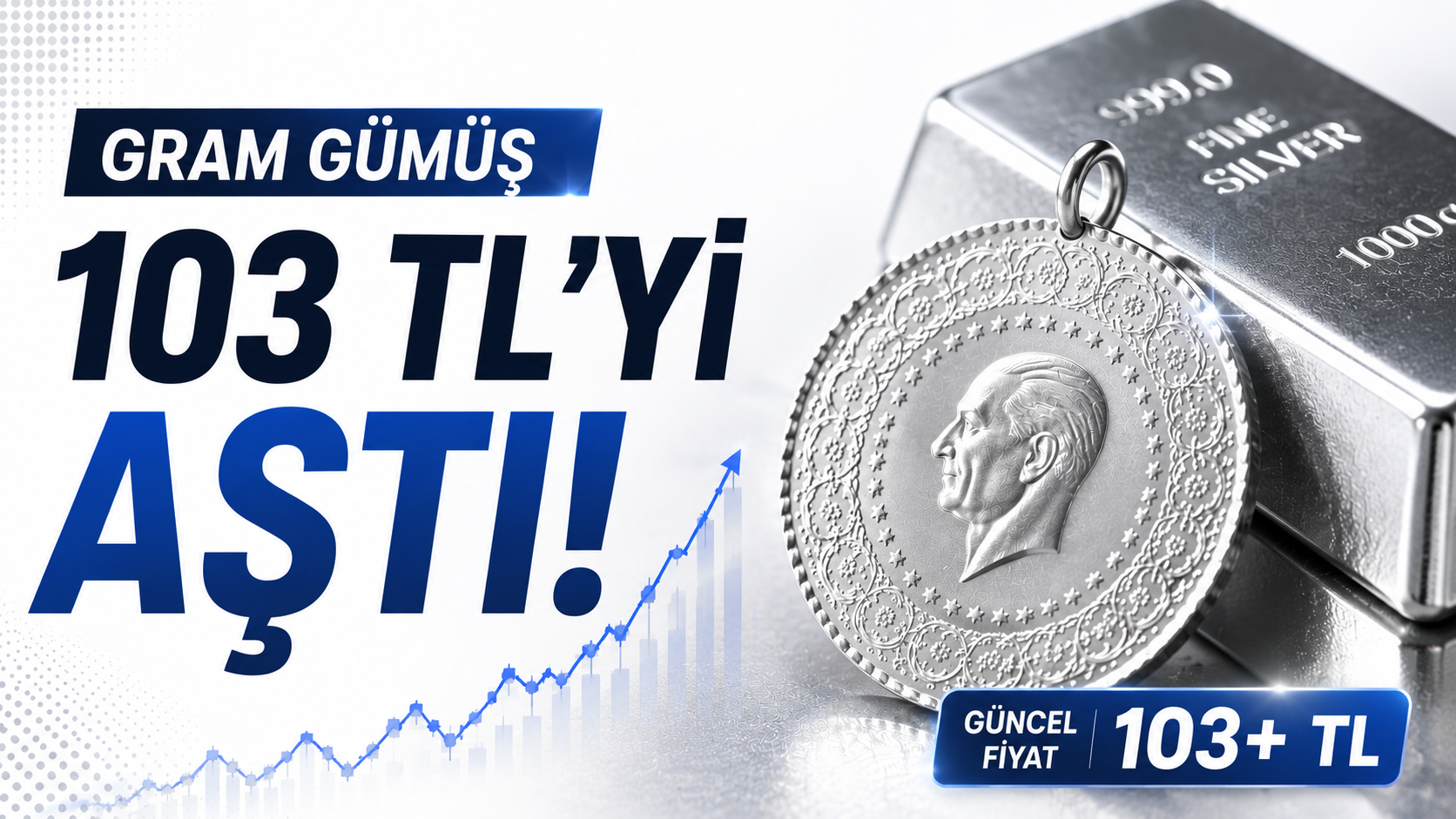 Gram gümüş 103 TL’yi aştı: Sabah yükselişi başladı