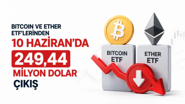 Bitcoin ve ether ETF'lerinde 10 Haziran'da yaşanan net çıkışları gösteren piyasa tablosu