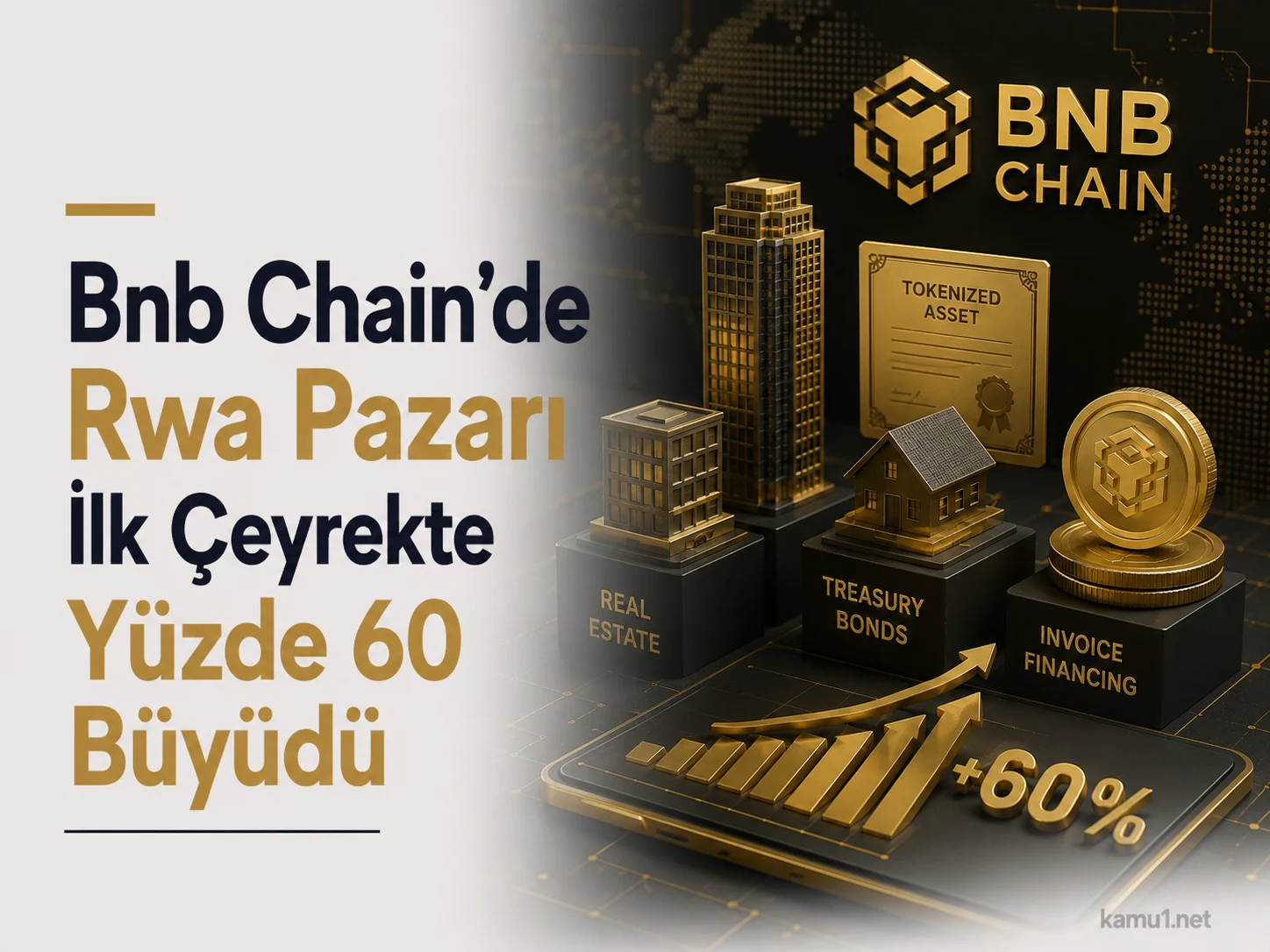 BNB Chain logosu ve RWA pazar büyümesini gösteren dijital finans grafiği