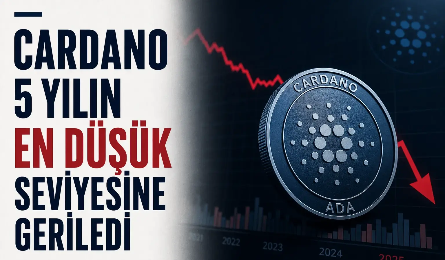 Cardano (ADA) fiyat grafiğinde sert düşüşü gösteren ekran
