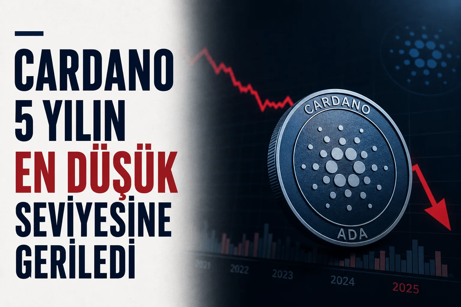 Cardano (ADA) fiyat grafiğinde sert düşüşü gösteren ekran