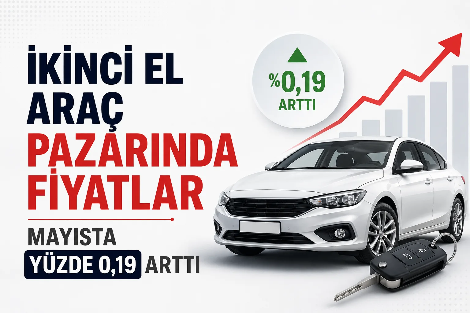 VavaAI Fiyat Endeksi'ne göre ikinci el araç fiyatlarının mayıs ayındaki değişimi
