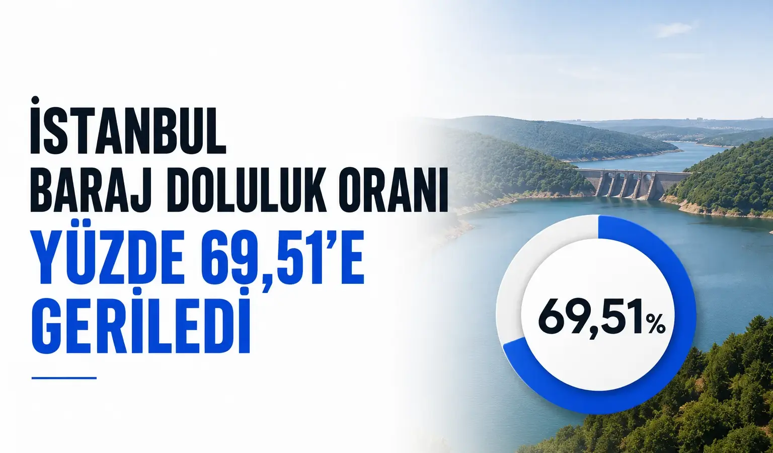 İstanbul baraj doluluk oranları ve İSKİ’nin güncel su seviyesi verileri