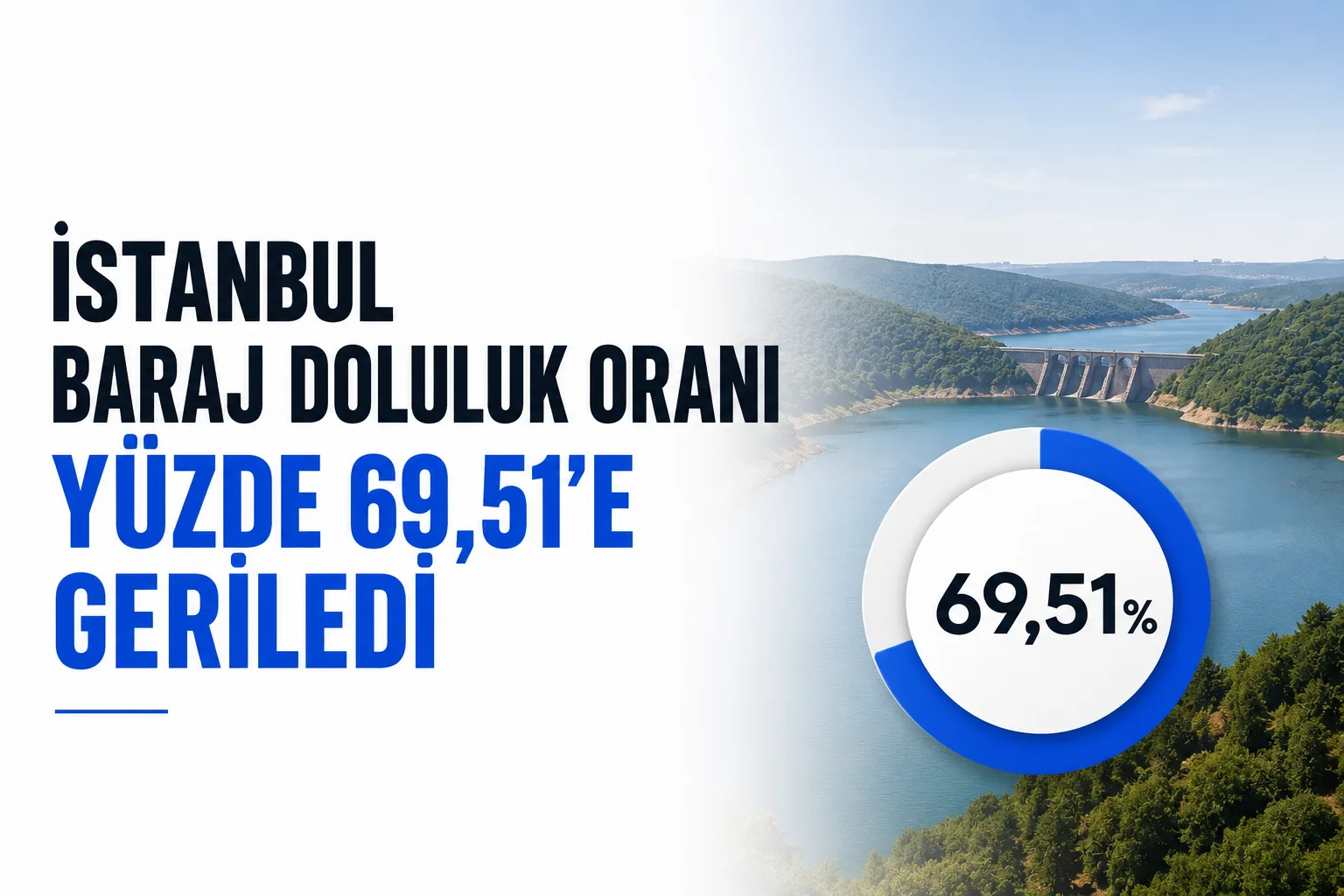 İstanbul baraj doluluk oranları ve İSKİ’nin güncel su seviyesi verileri