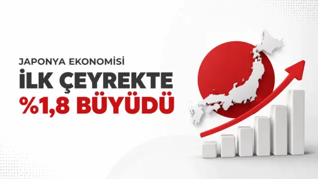 Japonya ekonomisi ve GSYH verileriyle ilgili grafik