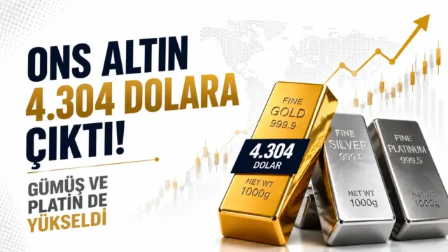 Spot altın fiyatlarındaki yükselişi gösteren ons altın grafiği