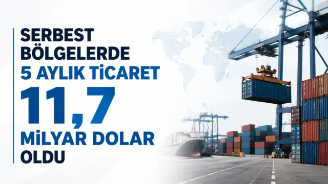 Türkiye'deki serbest bölgelerin ocak-mayıs dönemi ticaret ve ihracat verileri
