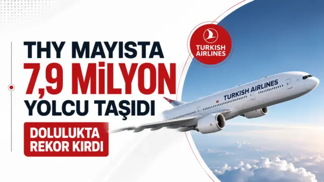 THY uçağı, mayıs ayında 7,9 milyon yolcu ve yüzde 84 doluluk oranını simgeliyor