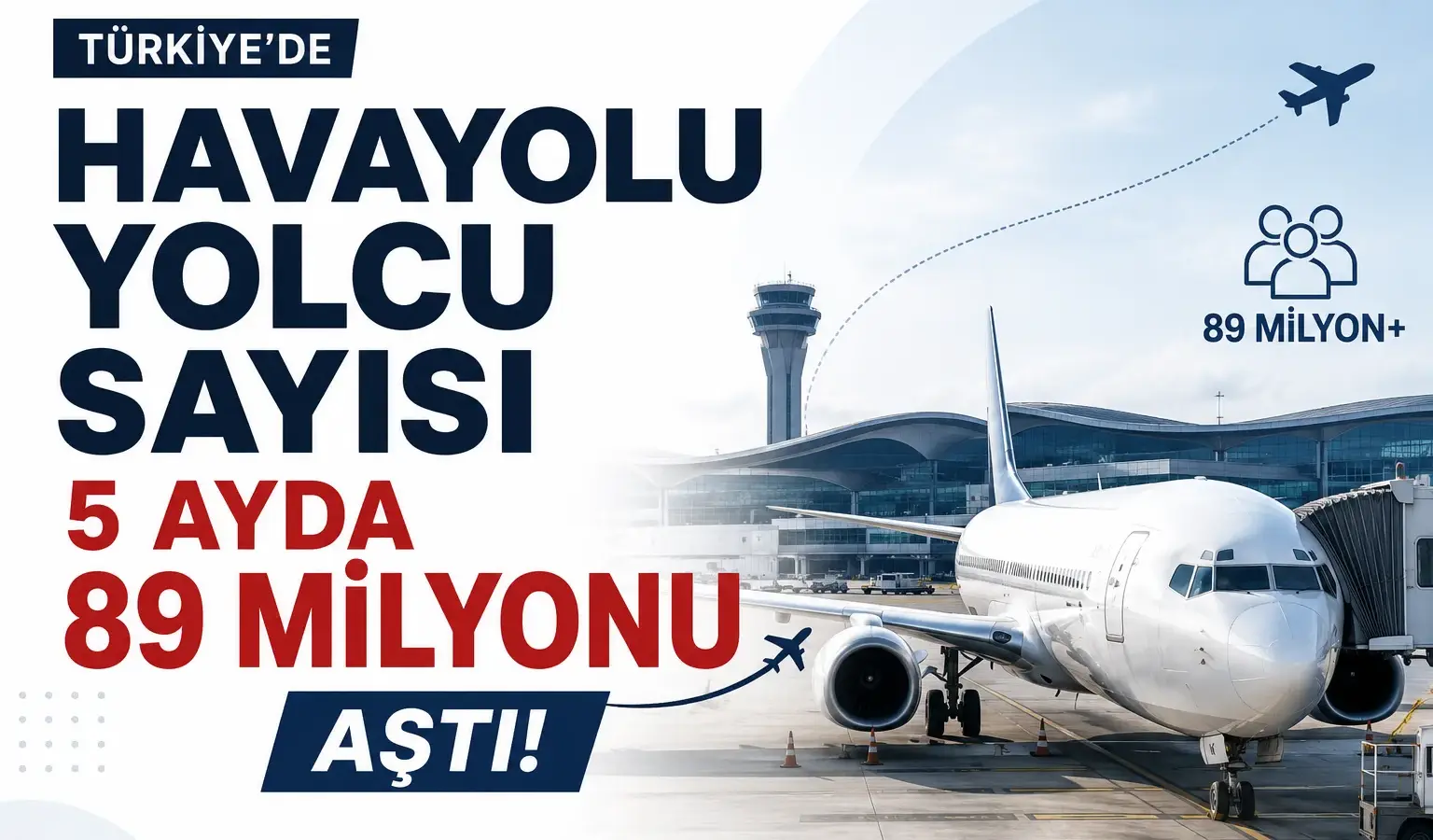 Türkiye’de havayolu yolcu sayısı 2026’nın ilk 5 ayında 89 milyonu aştı